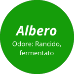 Elemento Albero