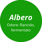 Elemento Albero