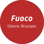 Elemento Fuoco